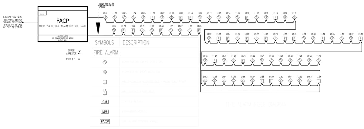 Fire alarm riser diagram: an addressable control panel feeding a loop of 74 numbered smoke detectors, heat detectors and manual call points. Fire station, full MEP and fire alarm, Oregon, MEP design by Ahmad Akra