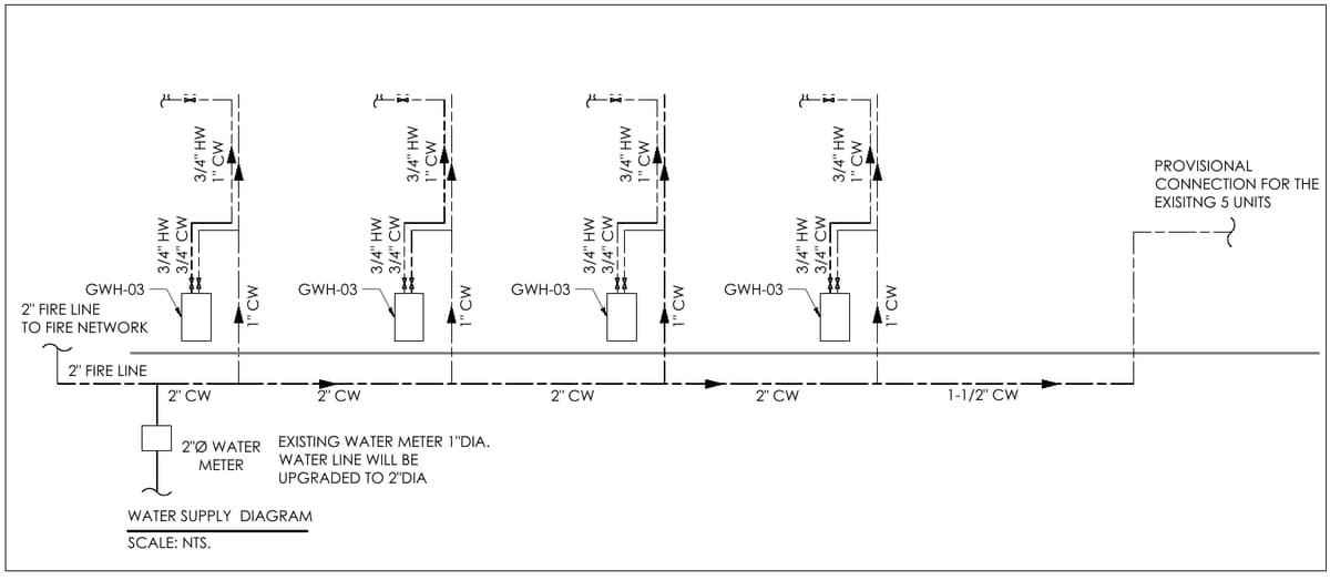 Water supply diagram for four units with gas water heaters, a new 2-inch water meter and a 2-inch fire line. Four-unit residential addition with fire sprinklers, California, MEP design by Ahmad Akra